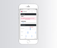 Load image into Gallery viewer, Smart Occupancy Sensor - Armchair or Wheelchair