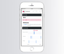 Load image into Gallery viewer, Take Your Meds Package