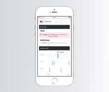 Load image into Gallery viewer, Smart Incontinence Sensor